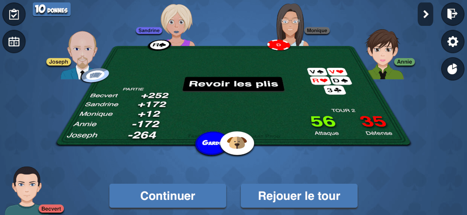 Revoir les plis